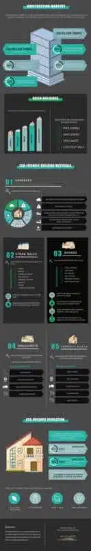 infographic no header